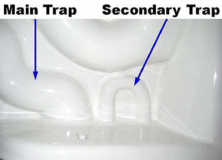 Overflow Trap